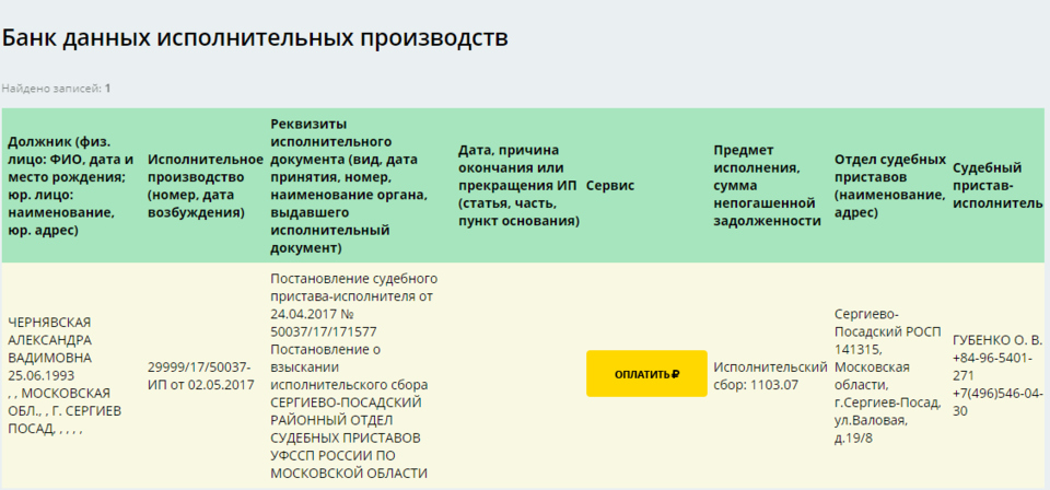 Среди звезд проекта немало тех, чьи имена не первый год находятся в базе судебных приставов.