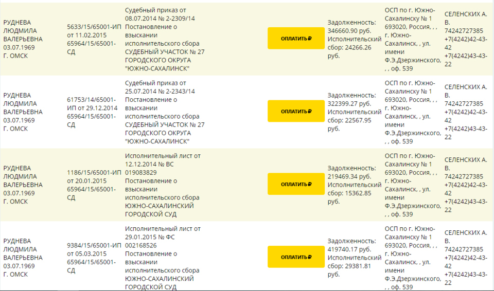 Среди звезд проекта немало тех, чьи имена не первый год находятся в базе судебных приставов.