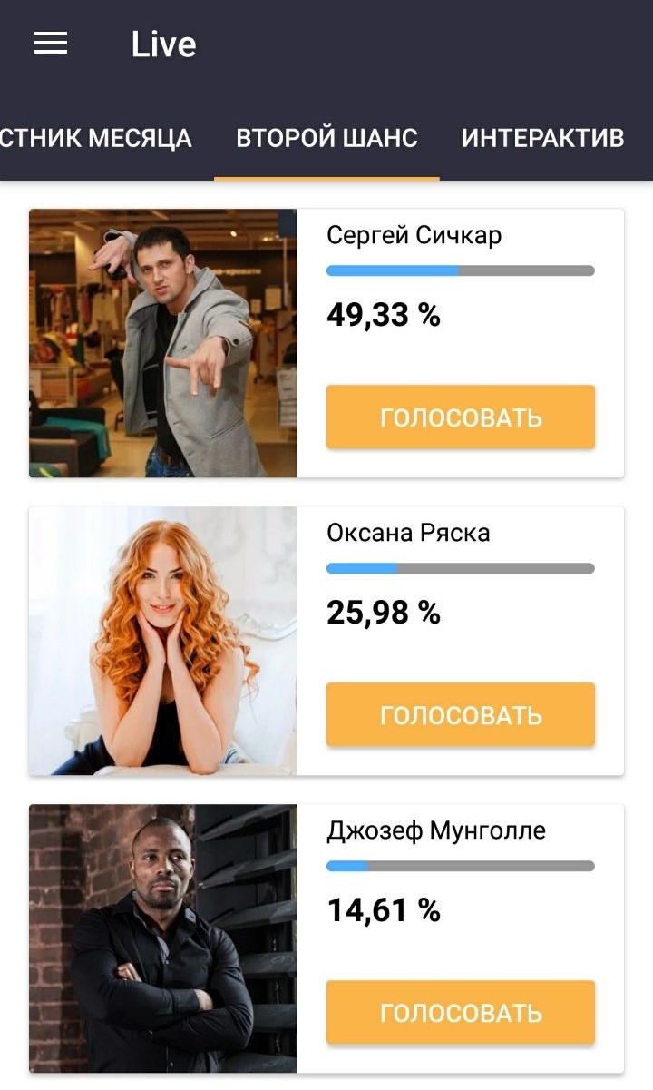 Сергей лидирует в голосовании «Второй шанс» Фото: Скриншот приложения 