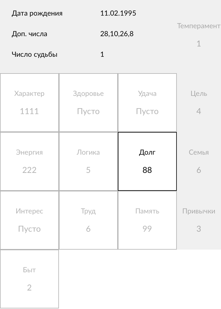 Дом-2. Предсказания / Звездный нумеролог: «Иру Пинчук не интересует секс»